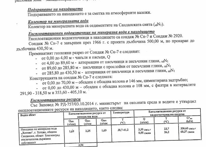 بيت ضيافة Hit Hot House